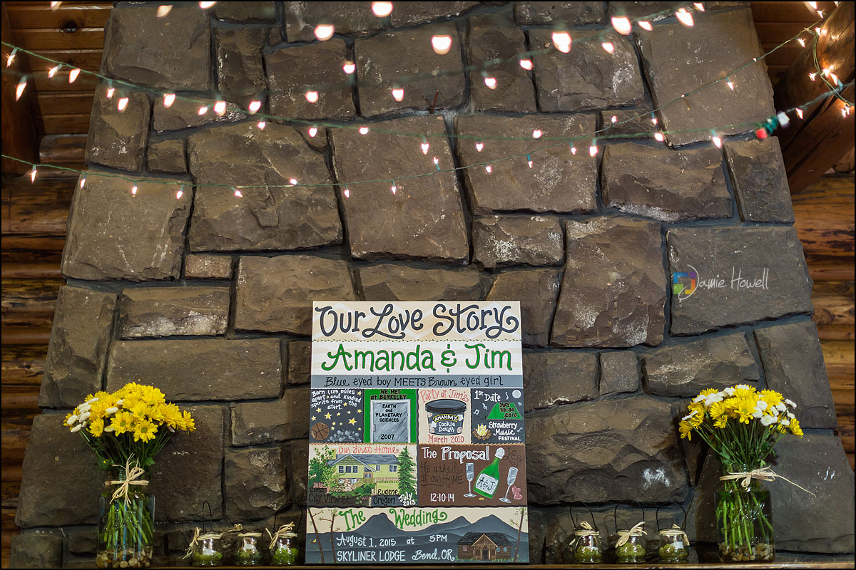 Bend Oregon Wedding (8)